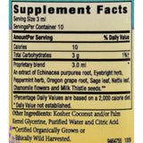 Herbs For Kids Nettles And Eyebright - 1 Fl Oz