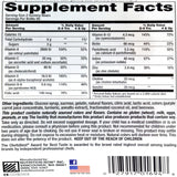 Nutrition Now Rhino Gummy Multi-vitamin - 190 Gummy Bears