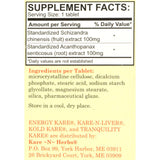 Kare-n-herbs Kare-n-liver - 40 Tablets