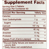 American Health Original Papaya Enzyme Chewable - 250 Tablets