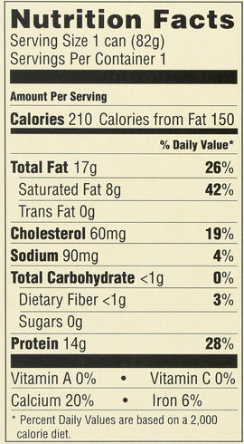 Crown Prince Brisling Sardines In Spring Water - Case Of 12 - 3.75 Oz.