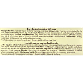 Nature By Canus Bar Soap - Nature - Shea Butter - 5 Oz