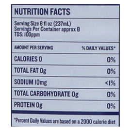 1907 - New Zealand Artesian Water - Case Of 8 - 67.6 Fl Oz.